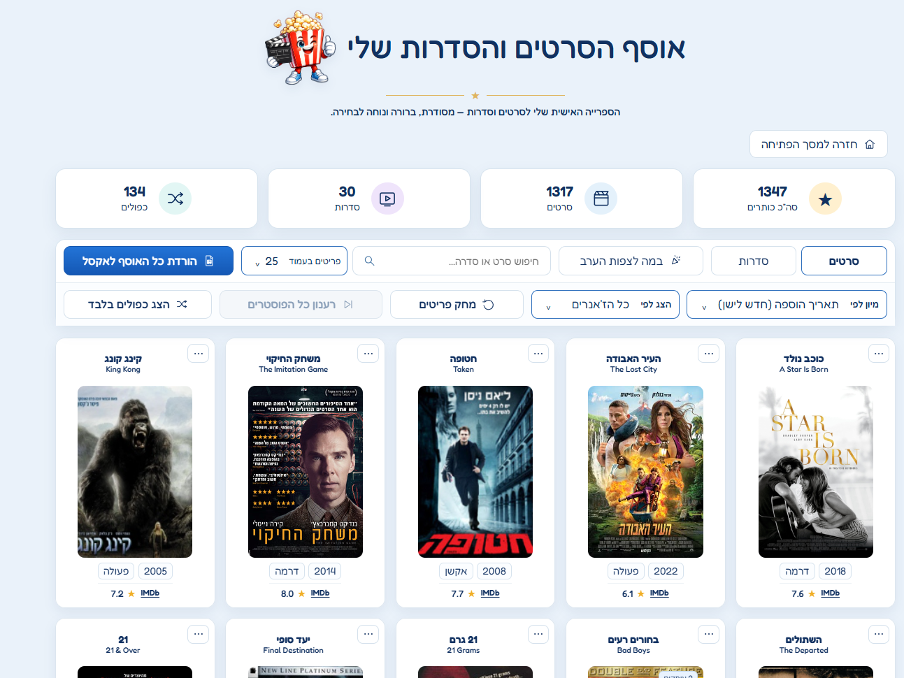 אוסף הסרטים של SINXWISE